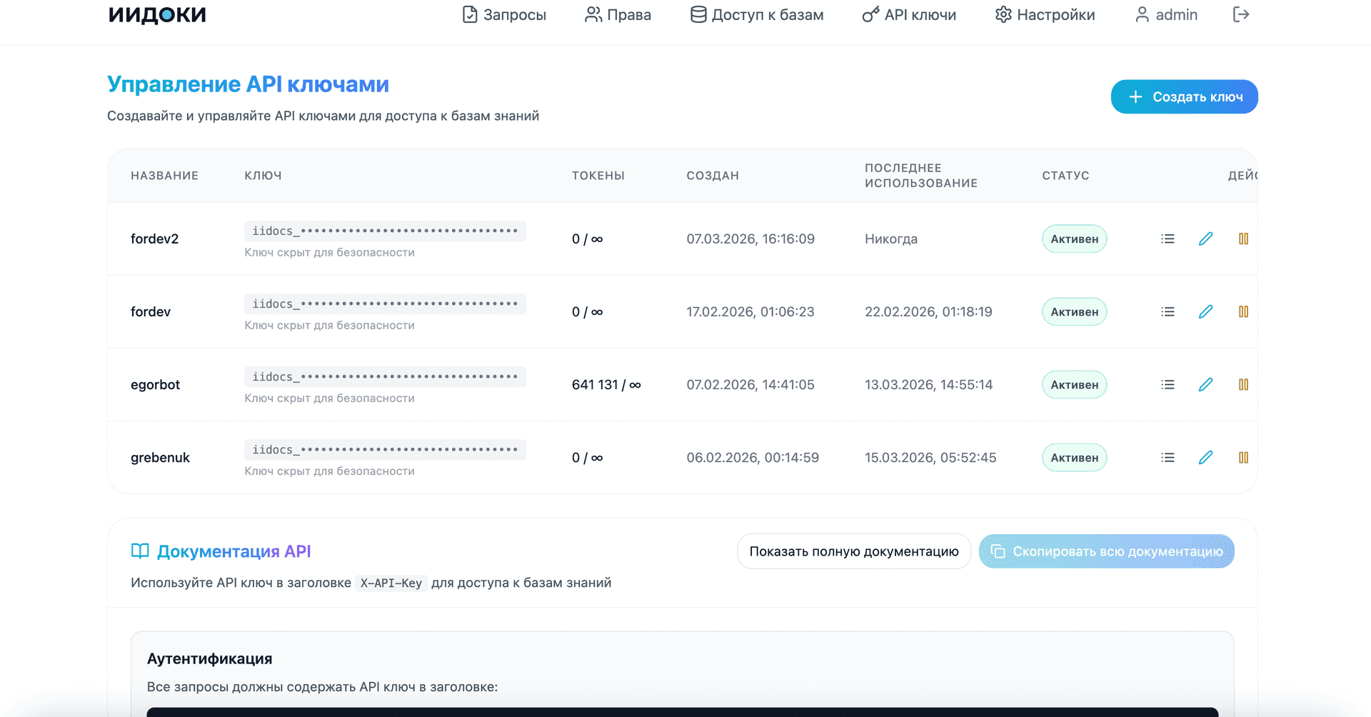 API, ключи и документация