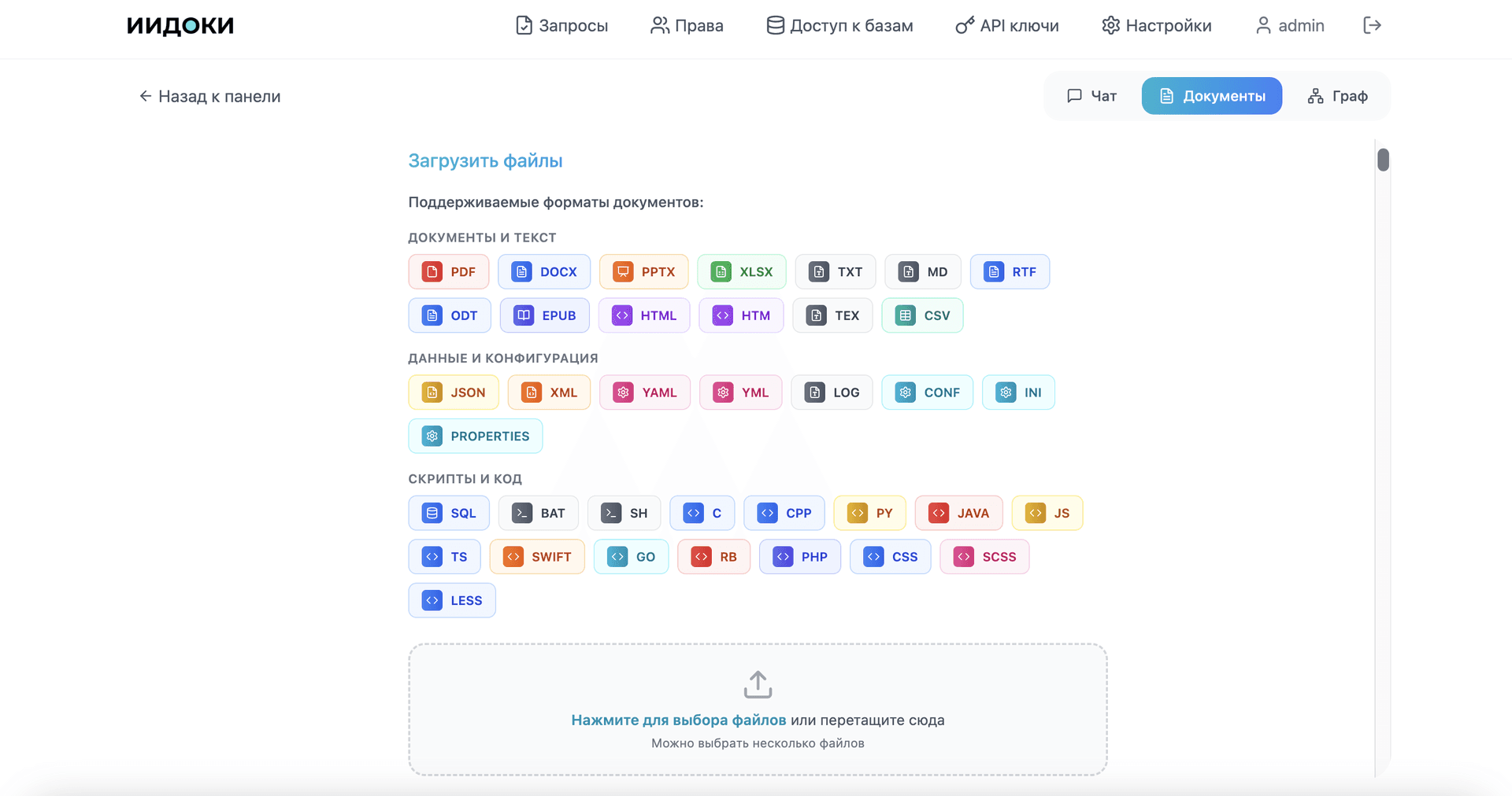 Десятки форматов документов