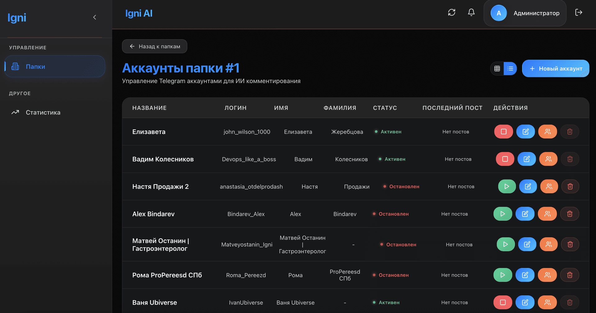 Обзор всех аккаунтов