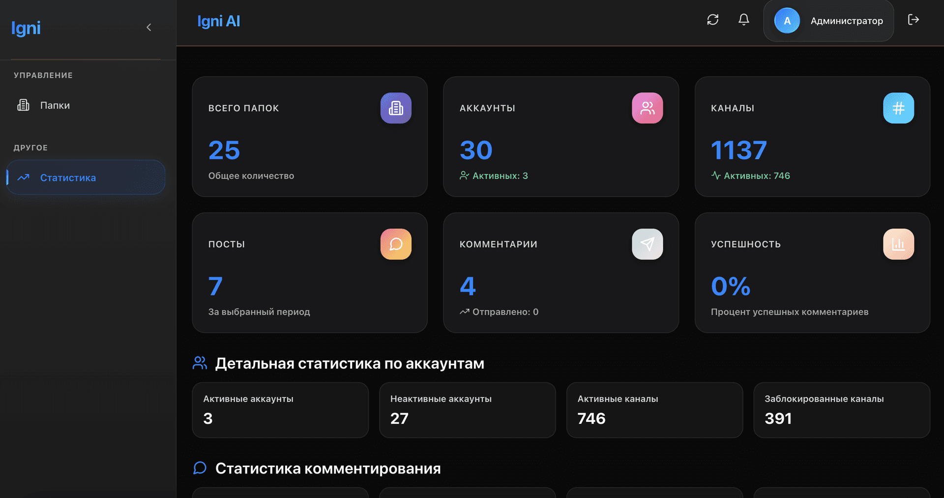 Статистика по аккаунтам