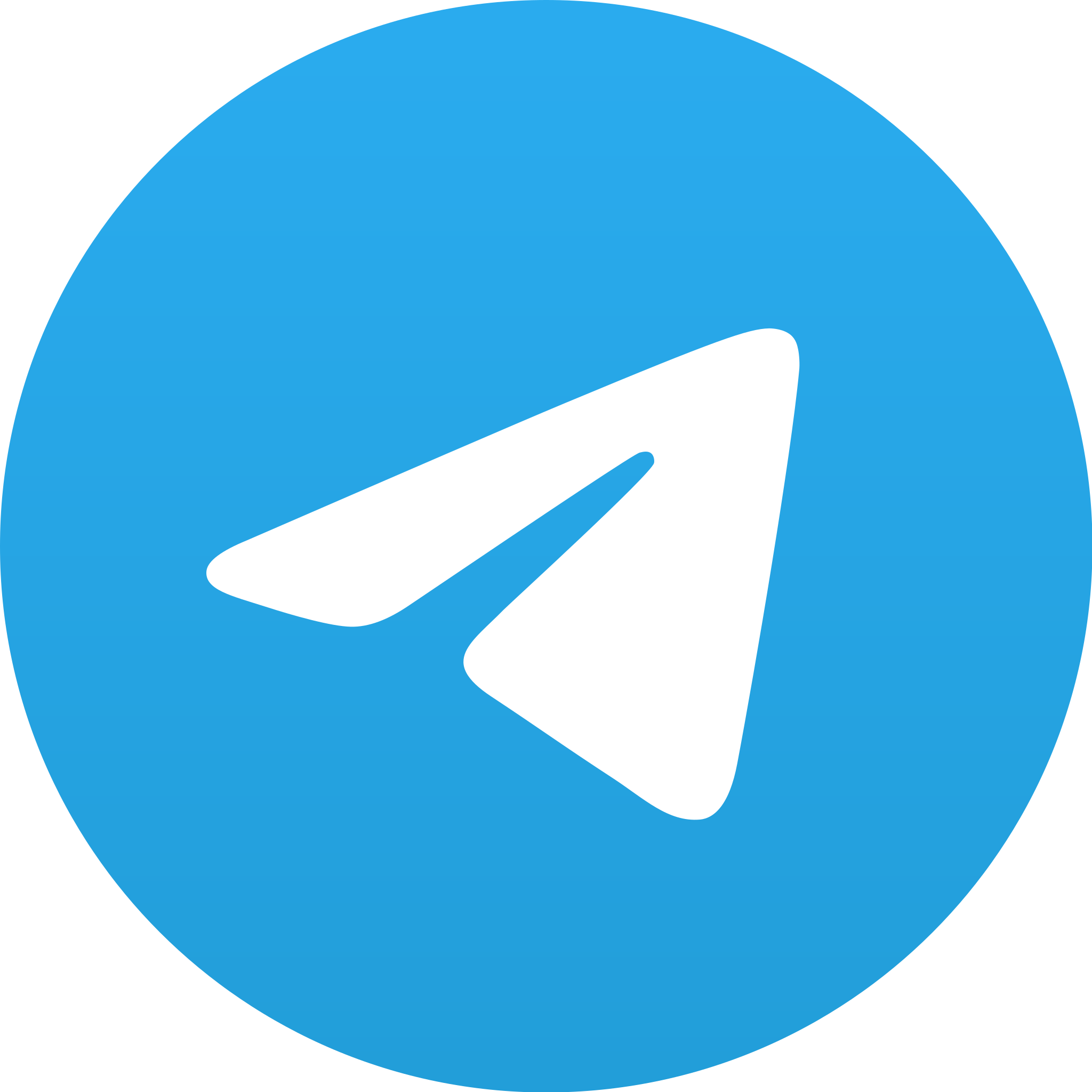 NIKTA CRM